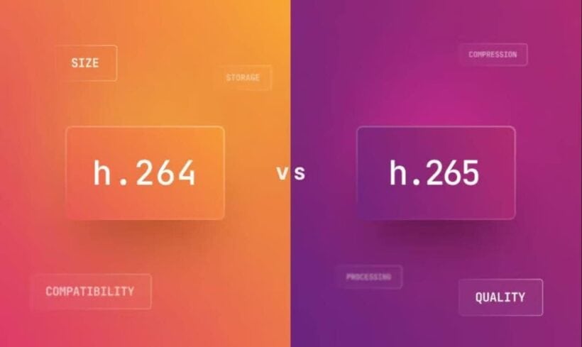 تفاوت کدک های ویدئویی 264 و 265 1