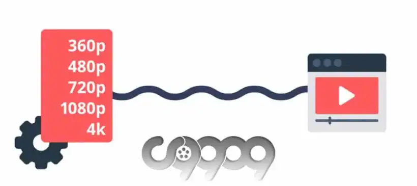 رزولوشون (Resulotion) 1