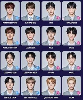 پوستر رسمی سریال Boys Planet (2023)