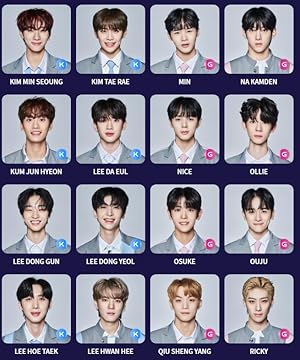 پوستر رسمی سریال Boys Planet (2023)